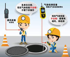 灵石有限空间操作说明
